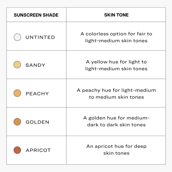CELYVANE Classic Everyday Sunscreen - Untinted